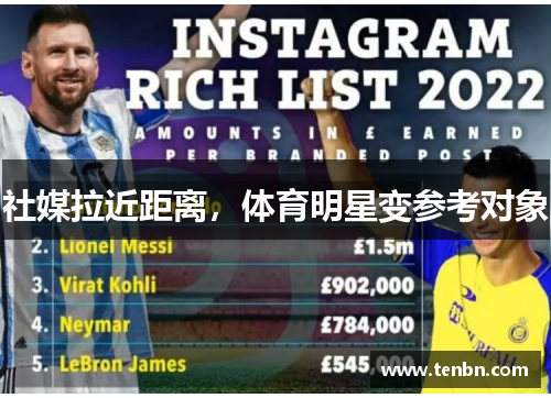 社媒拉近距离，体育明星变参考对象